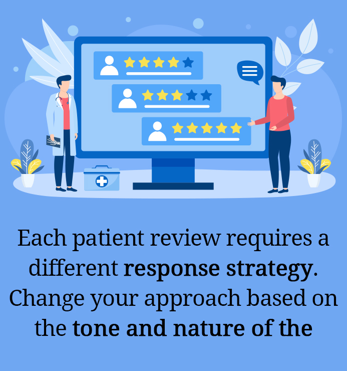 Handling Patient Reviews: Your Top 8 Questions Answered